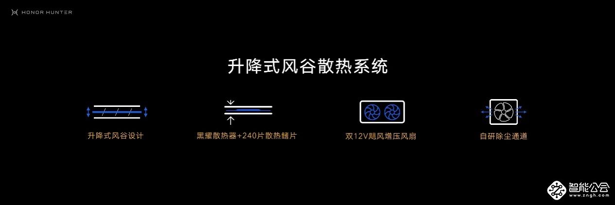 机身厚度仅19.9mm 荣耀首款游戏本7499元起 智能公会