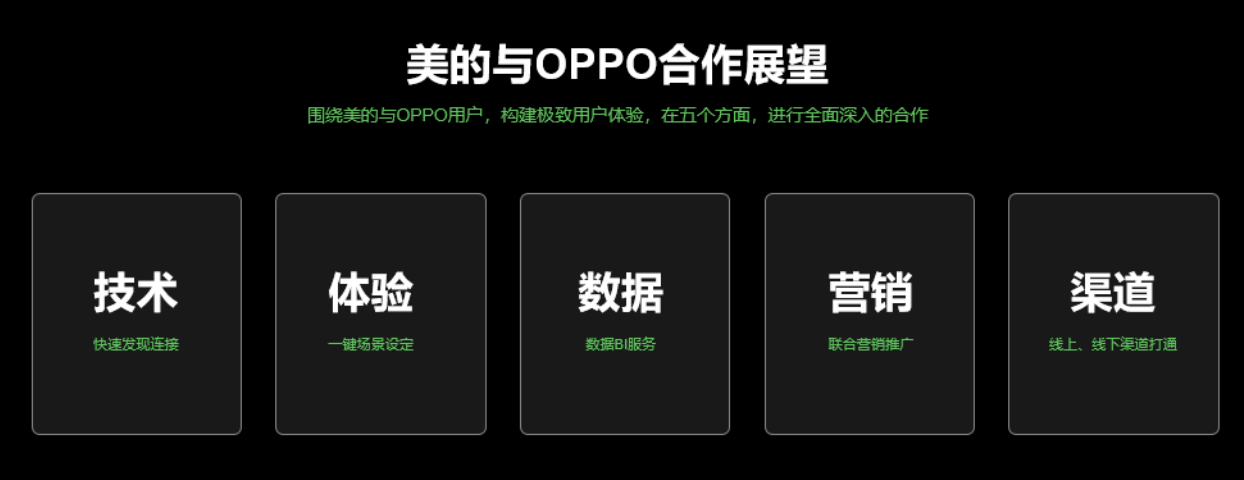 美的、OPPO强强联合，想象空间有多大？ 智能公会