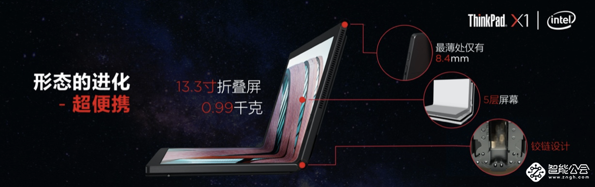 ThinkPad X1 Fold 5G版全球首发，拥抱5G高速互联新时代 智能公会