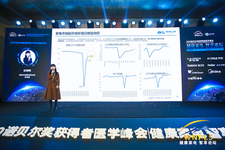 消费升级进入新阶段 科技如何保障“健康”？ 智能公会