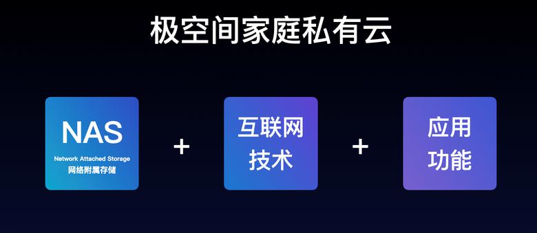 私有云行业破局者 极空间家庭私有云Z4/Z2正式发布 智能公会