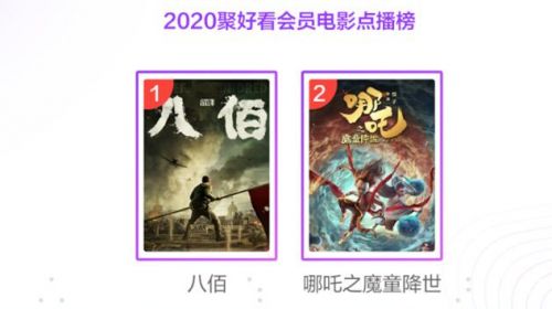 年度影视榜单出炉！2020聚好看生态屏白皮书发布家庭娱乐大数据 智能公会