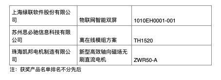 聚焦“核芯”，探索升级全球产业链之路 2021年中国家电产业链大会 智能公会