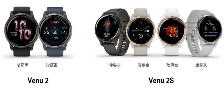 Garmin发布Venu 2系列GPS智能运动腕表 智能公会