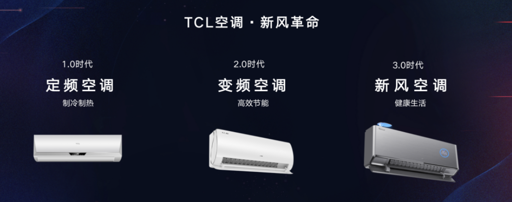 TCL联合京东家电发布6大品类25款线上新品，开启京东巅峰24小时 智能公会