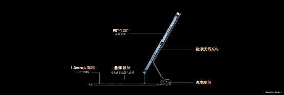 荣耀平板V7 Pro首发迅鲲1300T 四大核心产品力铸造荣耀旗舰平板 智能公会