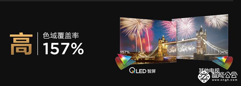 看见，让智屏更多彩：TCL QLED原色量子点智屏系列首发产品正式上线 智能公会