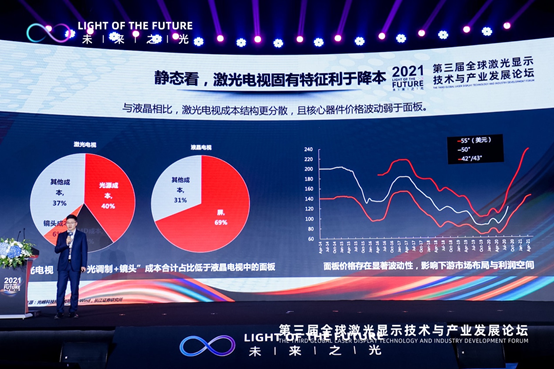 长江证券：激光器将上演“摩尔定律+规模效应”的中国制造故事 智能公会