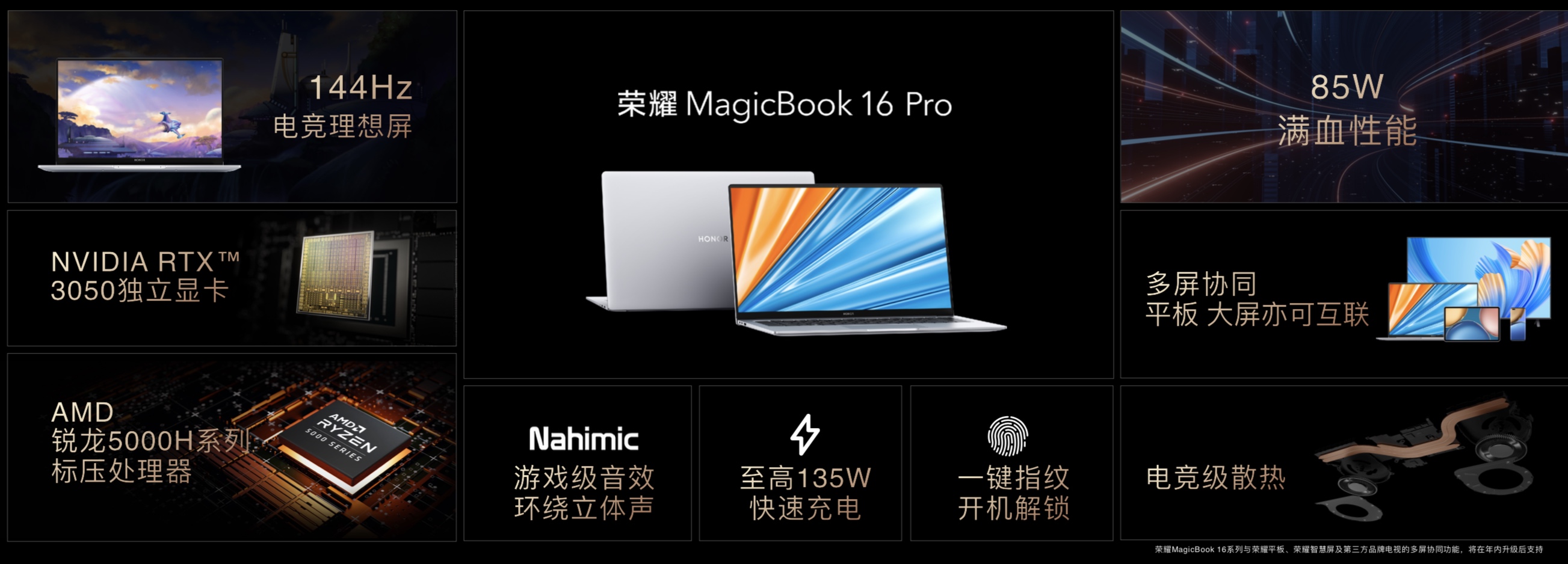 荣耀MagicBook V 14领衔众新品上市 打造极致全场景智慧融合新体验 智能公会
