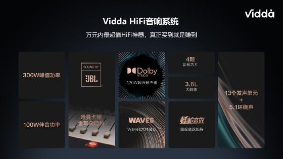 万元内音质天花板 Vidda音乐电视2 V5G惊喜价4999元开售 智能公会