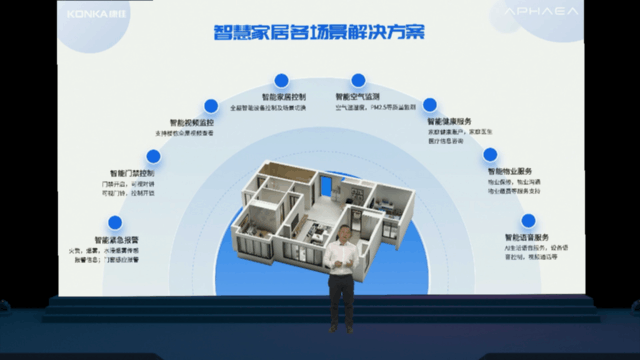 康佳智慧生态“芝麻开门” 阿斐亚打造财富新赛道 智能公会