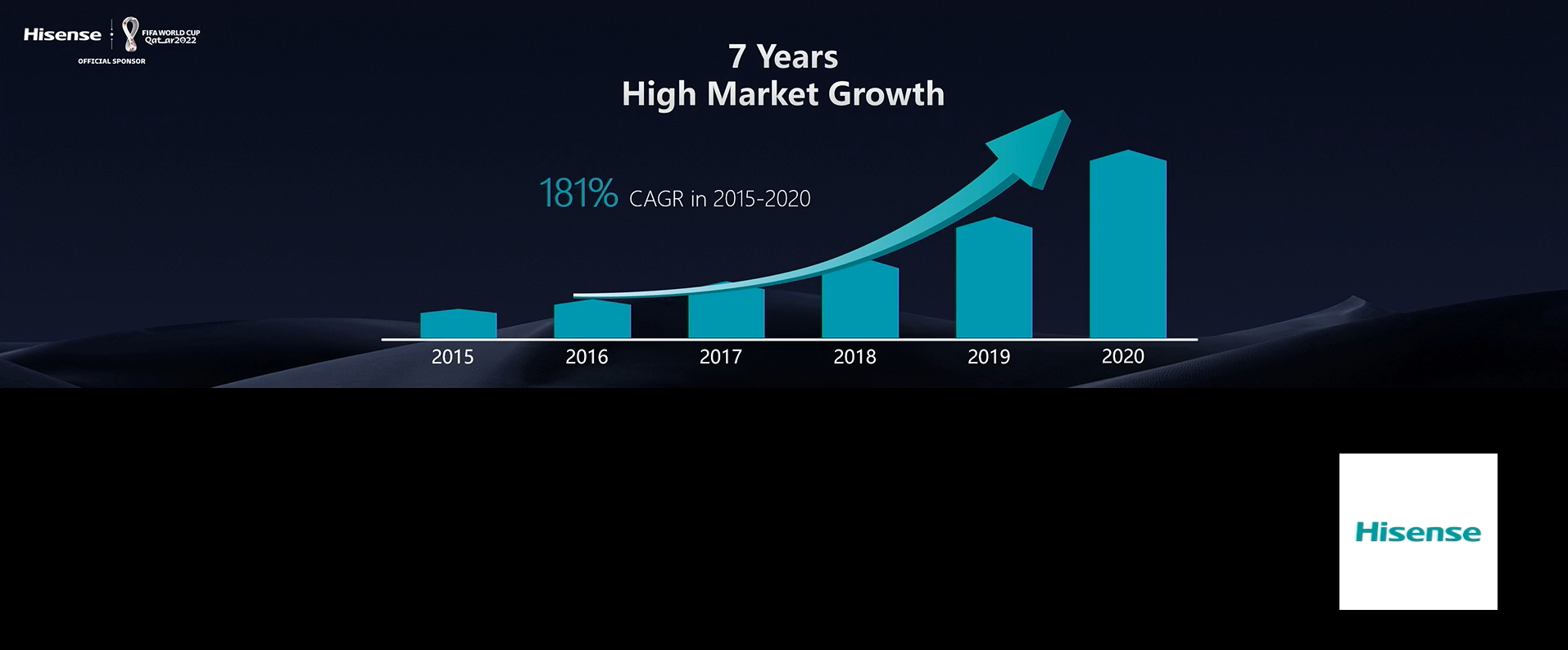 惊艳CES 2022，海信引领激光显示进入8K时代！ 智能公会