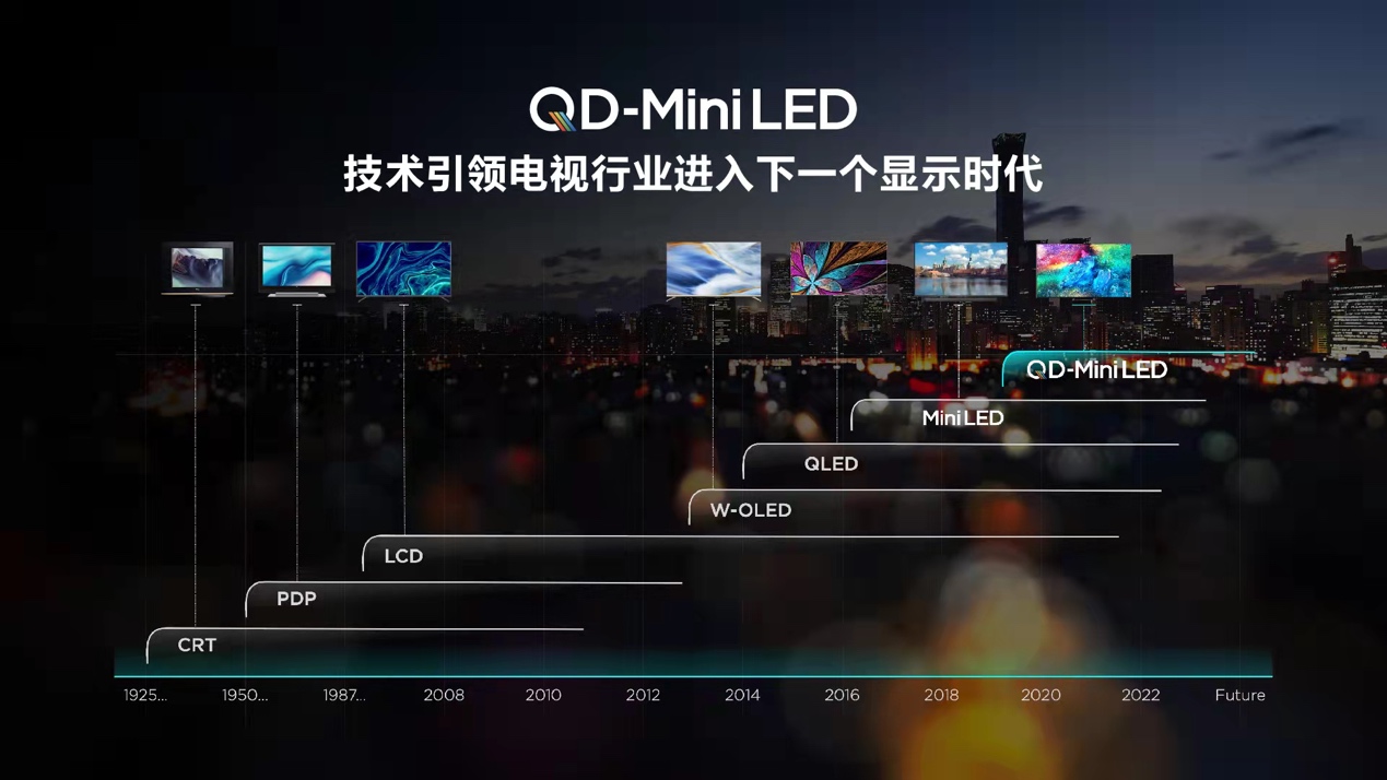Mini LED还没普及 第三代QD-Mini LED就已经来了！ 智能公会