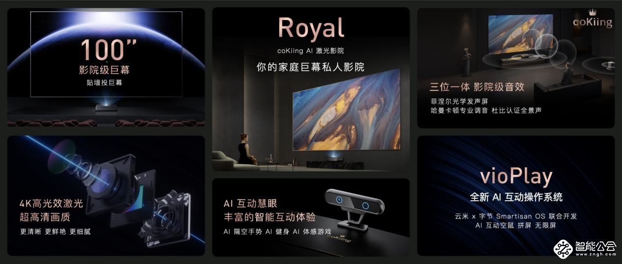 云米Royal AI激光影院售价4万元，100〃影院级巨幕颠覆家庭娱乐体验 智能公会