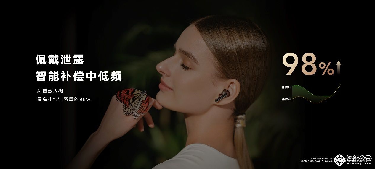 荣耀耳机发布年度TWS音质旗舰，荣耀Earbuds 3 Pro售价899元 智能公会