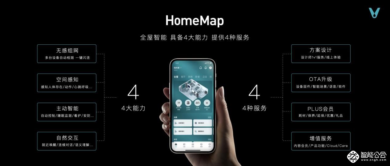 云米HomeMap家庭元空间落地，30万元高端套系奢华上市 智能公会