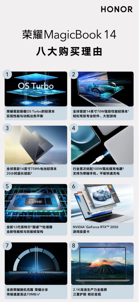 全新荣耀MagicBook 14，今日开售！首销优惠价仅4999元起 智能公会
