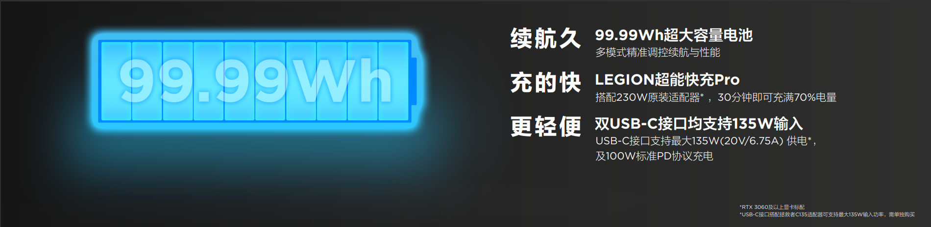 一面轻薄，一面狂野 联想拯救者Y9000X 2022震撼来袭 智能公会