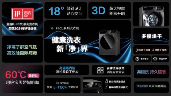 夏普AQUOS XLED正式发布 次世代大屏显示技术的音画体验 智能公会