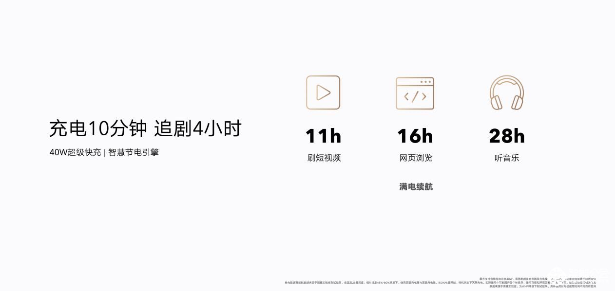 千元档轻薄大屏大内存荣耀X40i正式发布 1599元起 智能公会