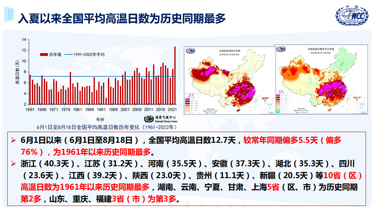 2023冷年新周期下 空调行业如何打好“价值升级战”？ 智能公会