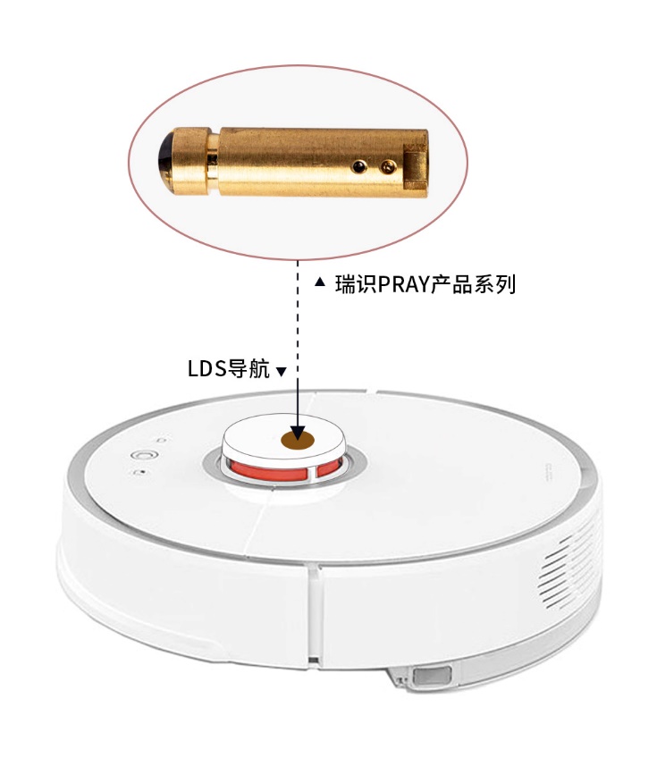 业内首款扫地机器人SLAM导航用VCSEL激光雷达量产 智能公会