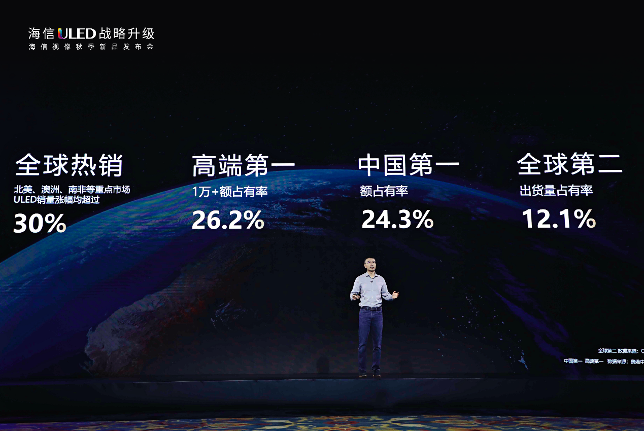 海信于芝涛：13项行业领先的技术突破 成就ULEDX 参考级影像 智能公会