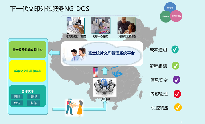 加速数字化转型 富士胶片商业创新承诺成为企业信赖的业务创新伙伴 智能公会