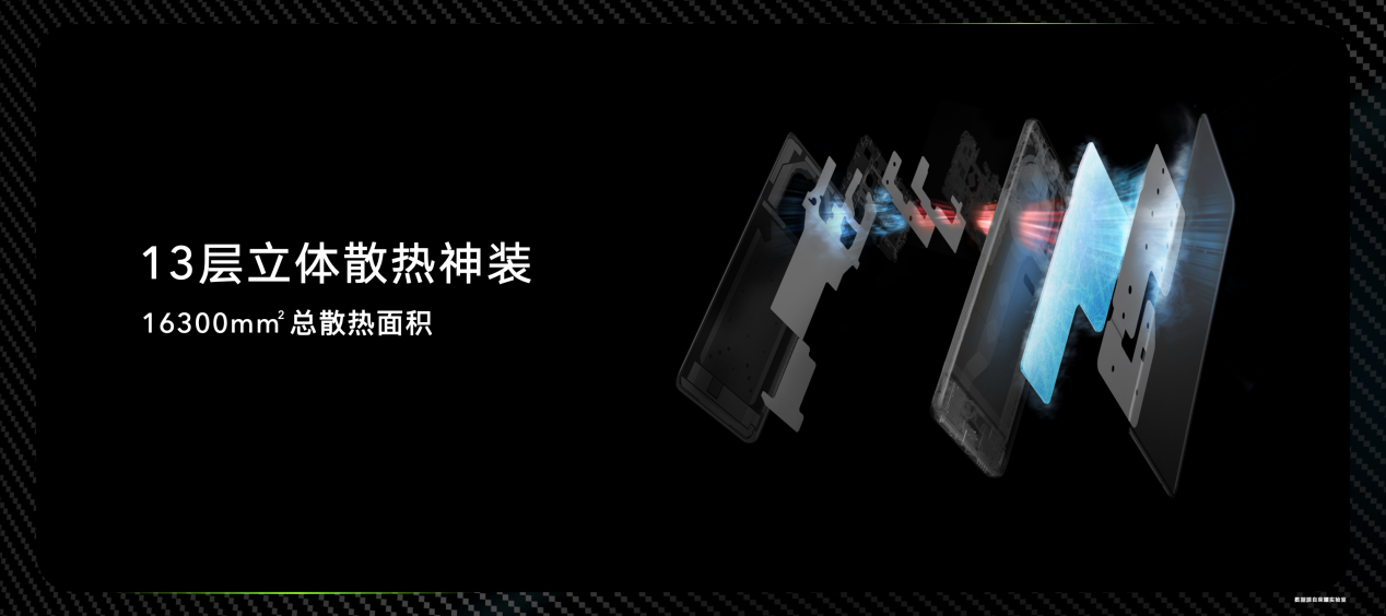 实力霸屏，满帧战神！荣耀X40 GT正式发布1999元起售 智能公会