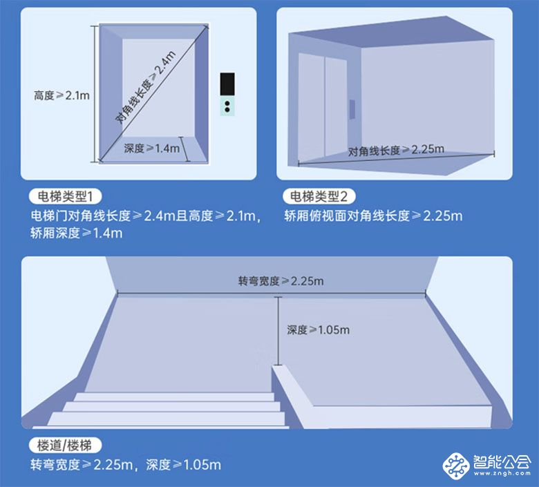 创维电视90A23-F告诉你90英寸巨幕电视如何选 智能公会