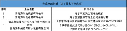 十八而志 大任始承：“第十八届中国家用电器创新成果发布盛典”成功举办 智能公会