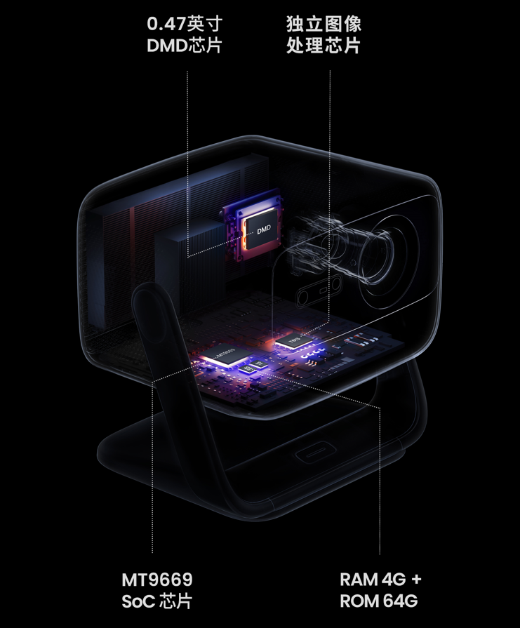 坚果N1系列三色激光云台投影发布，给友商上一堂公开课 智能公会