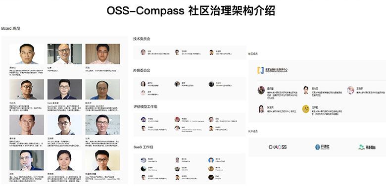 OSS Compass 开源指南针发布，我国首个开源生态健康评估平台正式诞生 智能公会