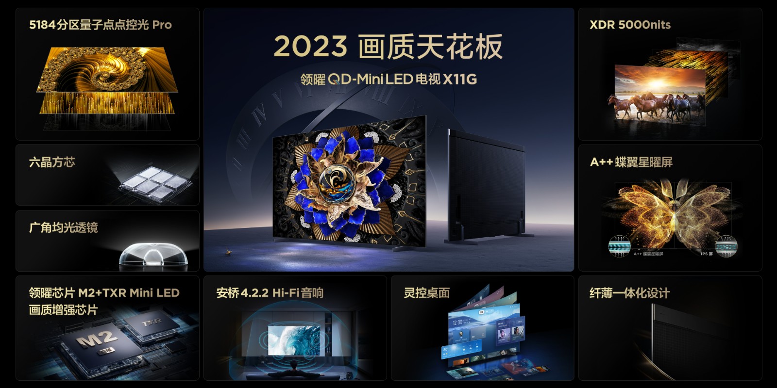 2023年画质天花板！TCL发布全球首台“双5000”QD-Mini LED电视 X11G 智能公会