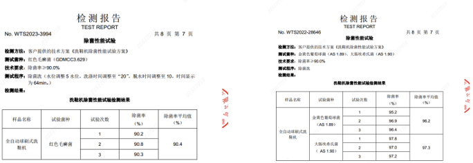 洗鞋还在用手刷？海尔球刷式洗鞋机：解放双手更干净 智能公会