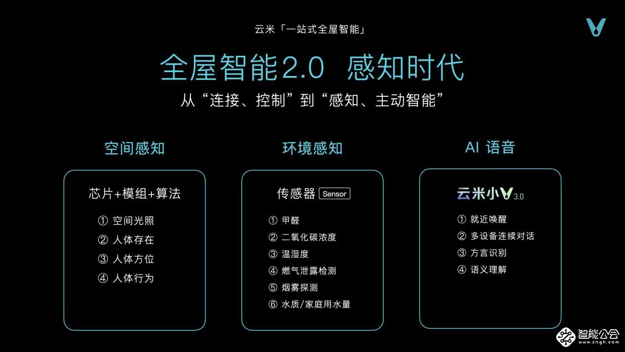 AWE2023：全场景智能落地，云米开启全屋智能2.0感知时代 智能公会