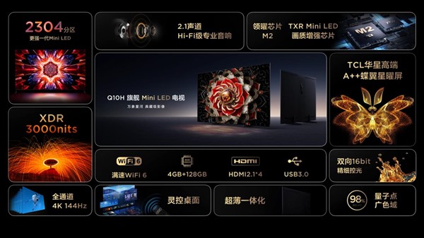 2023年最值得买的旗舰Mini LED电视 TCL Q10H正式发布 智能公会