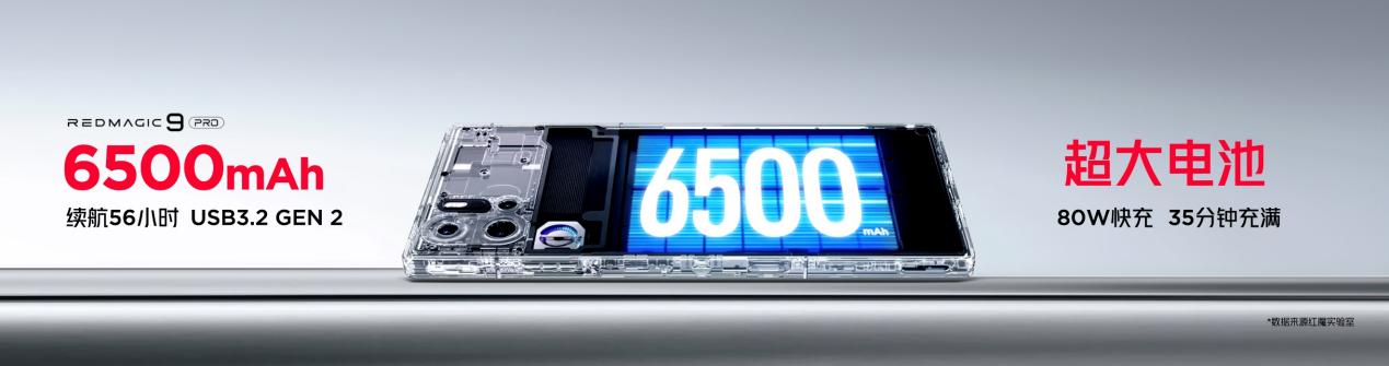 行业唯一纯平背板+超竞全面屏，直板手机终极形态红魔9 Pro系列4399元起 智能公会