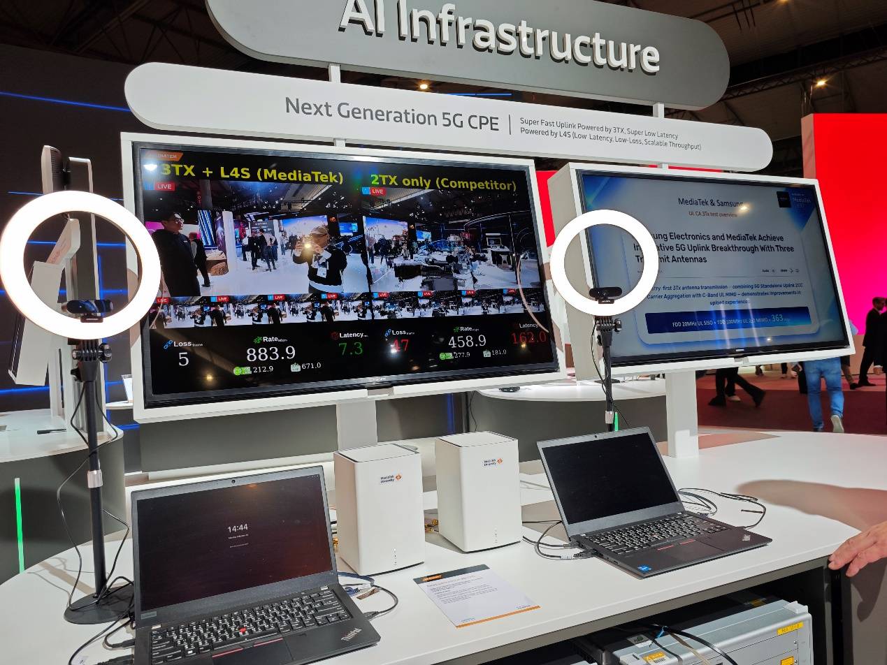 MWC2024联发科T830高能参展，5G CPE实机高速、低延迟、低损耗 智能公会