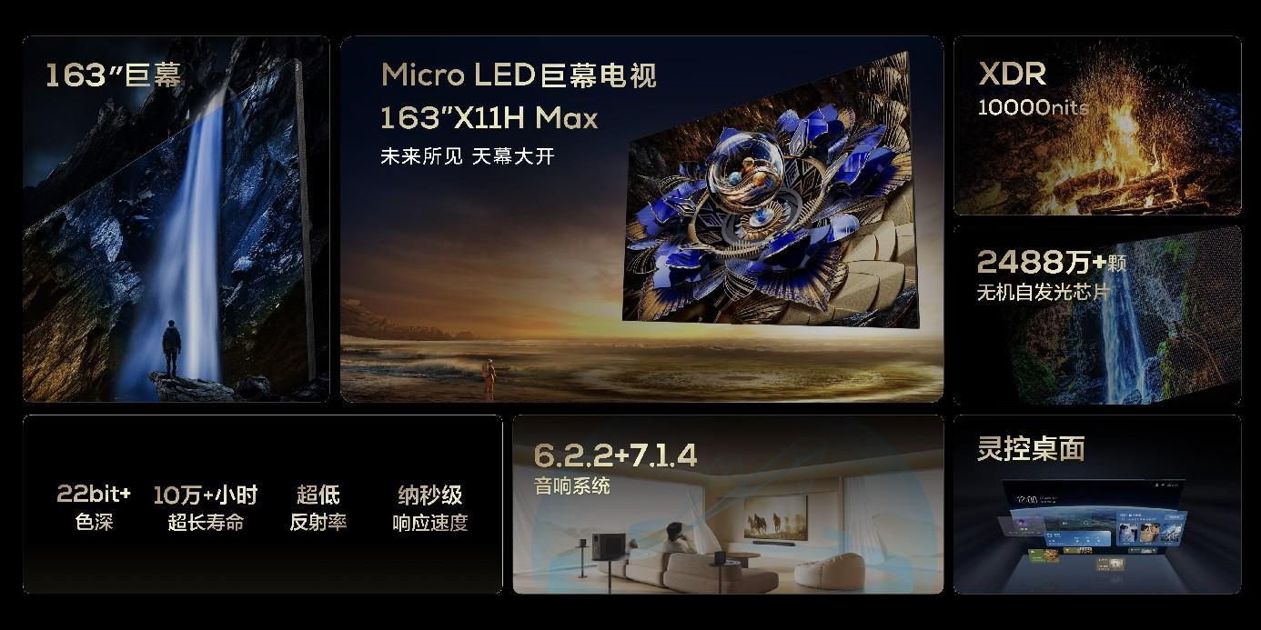 TCL发布2024画质天花板X11H、最值得买 Mini LED 电视Q9K 智能公会