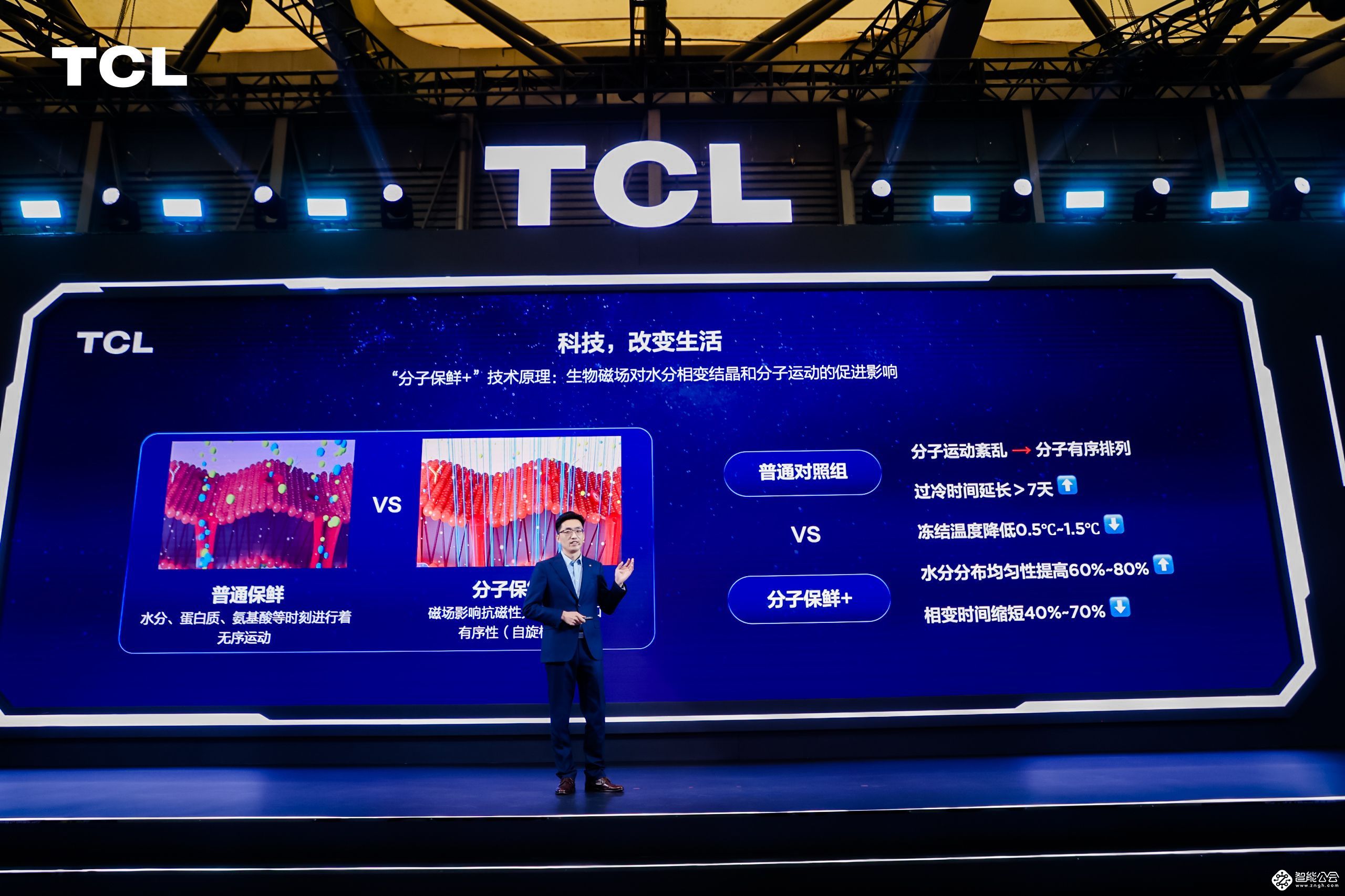 TCL白家电AWE两大核心科技亮相，硬核实力吸引眼球！ 智能公会