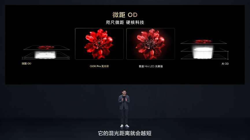 开启视听新纪元，TCL发布2024典藏旗舰新品电视Q10K pro 智能公会