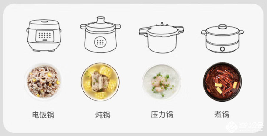 九阳电压力锅Y-50C82：一锅多能，烹饪新体验 智能公会