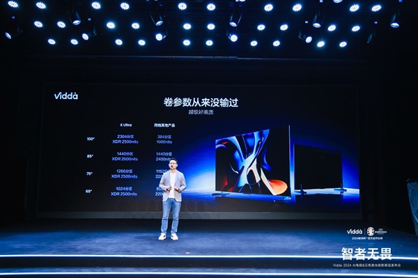 电视进入AI时代！Vidda发布年轻人的第一台AI Mini LED 智能公会
