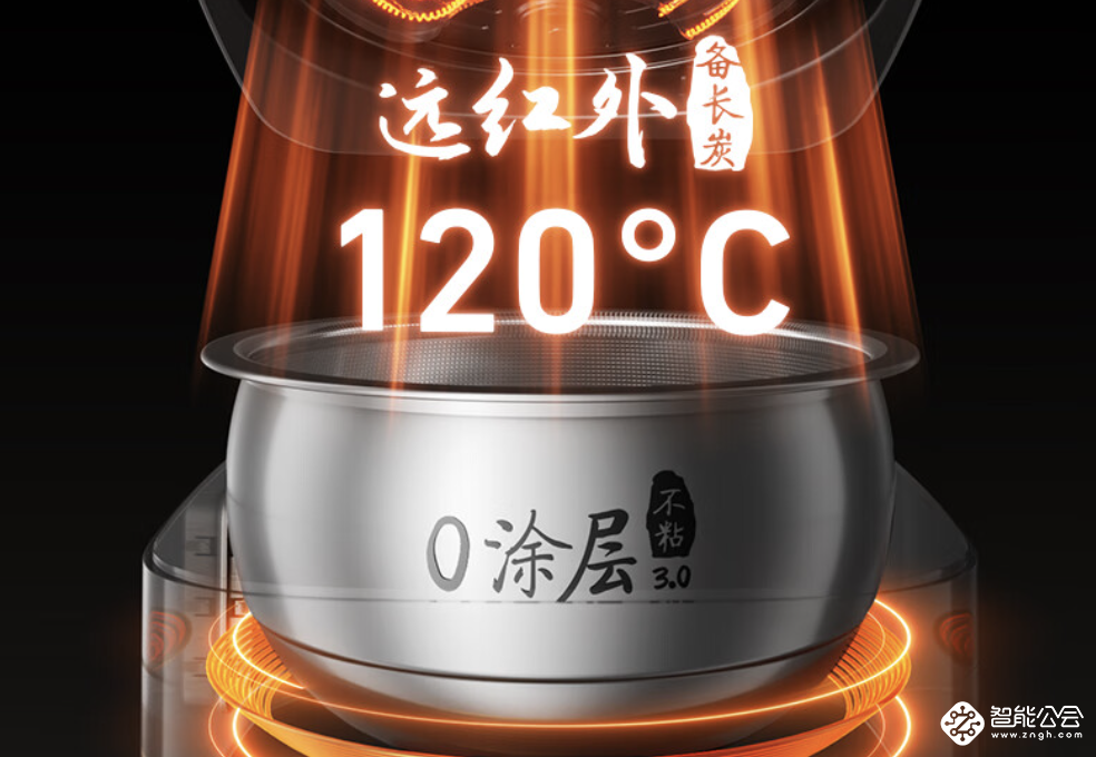双十一，九阳厨房神器“组团”来袭，焕新你的生活！ 智能公会
