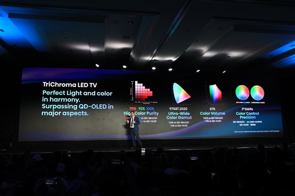 海信发布全球首台116英寸RGB-Mini LED电视，色彩表现超越QD-OLED 智能公会