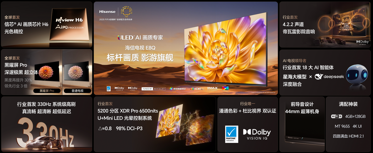 2025Mini LED画质天花板！海信发布影游旗舰电视新品E8Q Pro 智能公会
