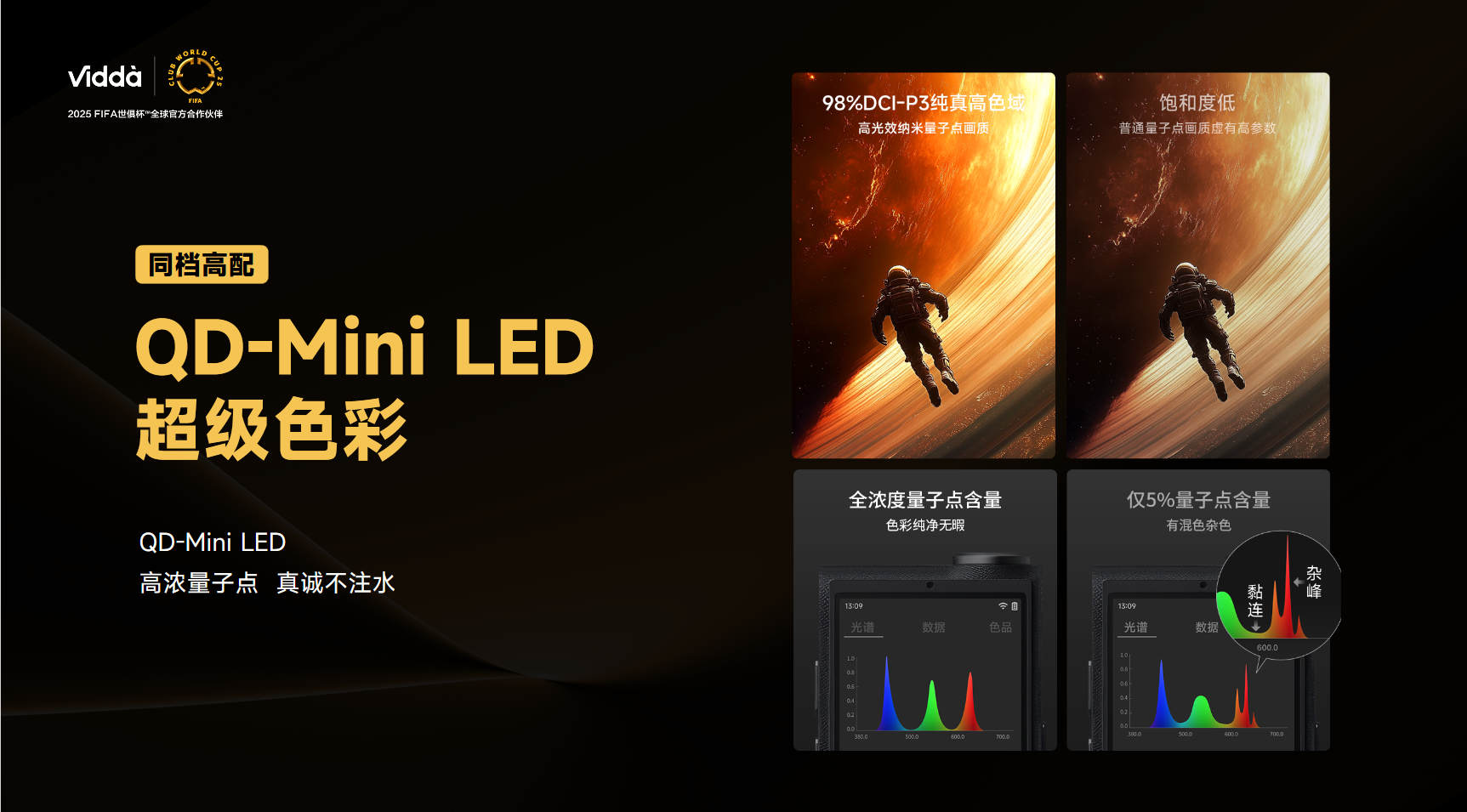 让年轻人成为超“级”玩家 Vidda大屏超“级”新品用实力超越同级 智能公会