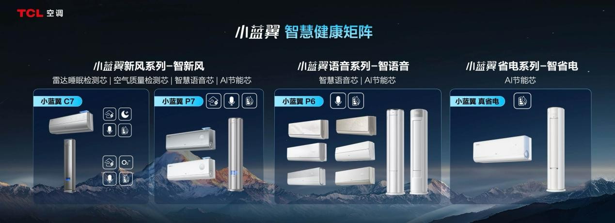 直击用户痛点：TCL小蓝翼空调打造极致睡眠体验 智能公会
