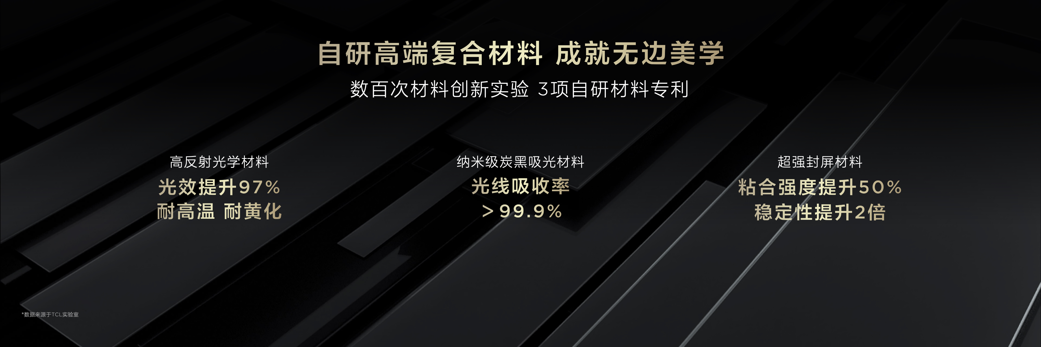 破局者TCL！率先推出第四代液晶电视，开启行业全新世代 智能公会